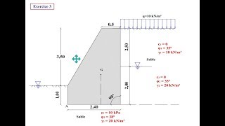 exercice de mur de soutènement شرح مبسط [upl. by Nywnorb703]