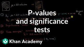 Pvalues and significance tests  AP Statistics  Khan Academy [upl. by Acirederf]