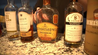 Whiskeys From Around the World Breakdown [upl. by Trista281]