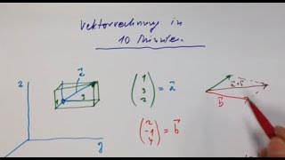 Vektorrechnung in 12 Minuten [upl. by Esdras]