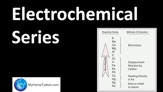 Electrochemical Series  Redox Equilibrium [upl. by Jedediah]