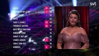 Melodifestivalen 2020 Röstning  Melodifestivalen 2020 Voting [upl. by Rasure218]