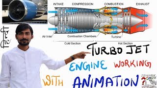 Hindi Turbojet Engine Animation  Working amp Detailed Explaination of Jet Engine  Ankit Ras [upl. by Nosrac]