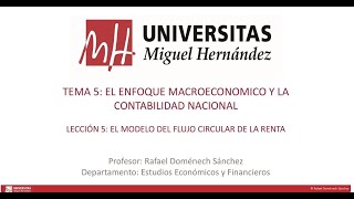 TEMA 05 LEC 05 El flujo circular de la renta [upl. by Ocin]