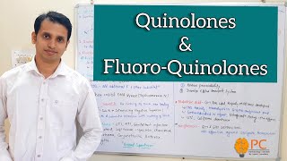 Quinolones amp Fluoroquinolones  Pharmacology of Ciprofloxacin  Antimicrobial Therapy [upl. by Berlin320]