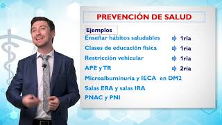 Salud Pública 4 Prevención en salud [upl. by Iasi]