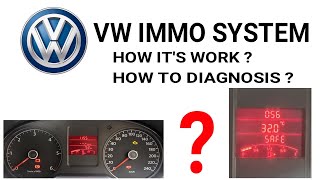 HOW VOLKSWAGEN IMMOBILIZER IMMO SYSTEMS WORKS  ON IMMO4  VW SAFE MODE VW SAFEMODE [upl. by Obie]