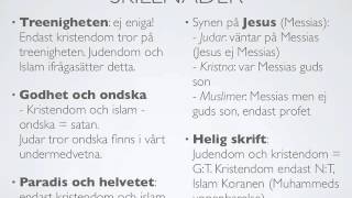 jämförelse abrahamitiska religioner [upl. by Wrennie]