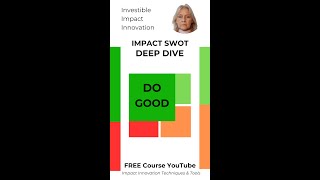 Impact SWOT Do Good Impact  Investible Impact Innovations free course [upl. by Velma468]