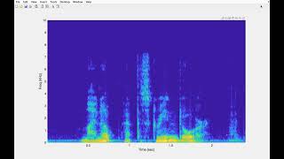 Matlab spectrogram tutorial [upl. by Dodi]