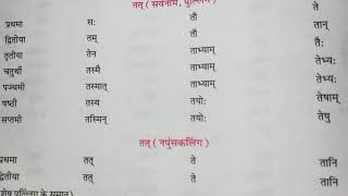 तत् शब्द रूप संस्कृत मेंतद् शब्द रूप संस्कृत मेंtad shabd roop in Sanskrit monikastudiesSanskrit [upl. by Mora]