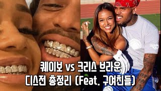 크리스 브라운 vs 퀘이보 디스전 총정리 🥊 Feat 오프셋 테이크오프 커루치 Saweetie 프랭크오션 [upl. by Adnolrehs]