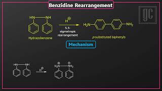 Benzidine Rearrangement Name reactionsSeriesGC [upl. by Imer]