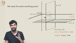 Video 11C homogenous proof that parallel lines converge [upl. by Chickie786]