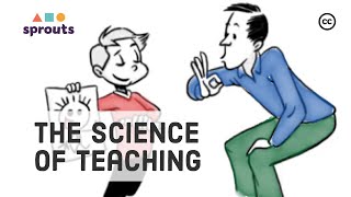 The Science of Teaching Effective Education and Great Schools [upl. by Ainegul]