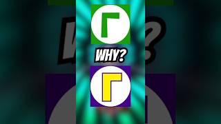 Why is “Γ” Waluigi’s Logo 🔥 [upl. by Tower591]