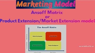 Ansoff Matrix Marketing modelby Ayushi [upl. by Bevvy]