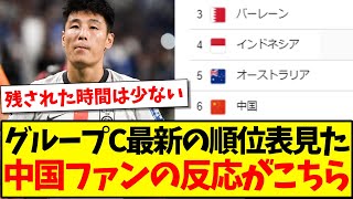 【中国の反応】Ｗ杯最終予選グループC最新の順位表を見た、中国ファンの反応がこちらですwwwww [upl. by Faulkner]