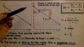 8th Grade Math 32c Calculate Slope m [upl. by Postman]