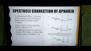 Effective power of lenses amp Problems of Aphakic lenses [upl. by Notsirb]