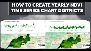 How to Create Yearly NDVI time series Chart Districts  NDVI time series Year from 2015 to 2024 [upl. by Barb]