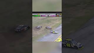 NASCAR Dale Earnhardt Jr Crashes Brian Vickers 2009 Daytona 500 [upl. by Sutsuj684]