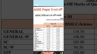 Cut off grade 3 cut off adre grade 3 adre paper 3 cut off [upl. by Latreshia955]