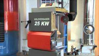 Solarbayer Holzvergaserkessel HVS  Funktionsprinzip [upl. by Eca]