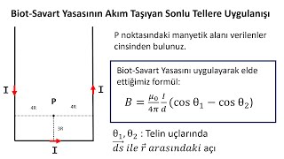 BiotSavart yasasıyla manyetik alanın bulunuşu [upl. by Ojybbob]