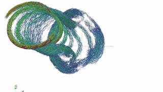 Twobladed rotor tip vortex evolution at Re10k [upl. by Silra]