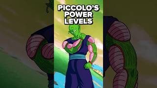 Every Canon Piccolo Power Level [upl. by Lowry808]