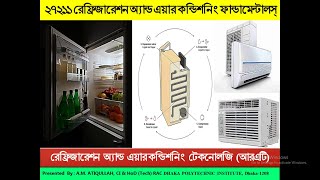 বিষয় কোড  ২৭২১১ ২০২২ প্রবিধান সিলেবাস সম্পর্কে ধারণা [upl. by Arika444]