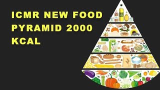 ICMR new food pyramid icmr new Dietary guidelines diet indian [upl. by Kensell]