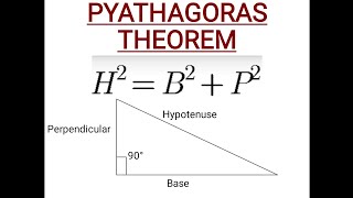 Pythagoras Theorem Formula With Explaination [upl. by Viviyan]