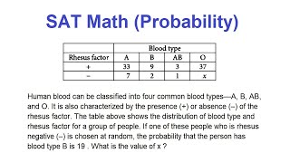 SAT Math Probability [upl. by Horwitz]