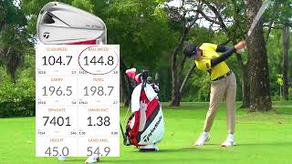 Review TaylorMade 2023 รุ่น P770 P7MC P7MB [upl. by Lennard422]