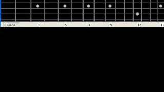 500 Miles The Proclaimers B A S I C Guitar Lesson Fingerstyle Solo Chord Melody [upl. by Falcone]