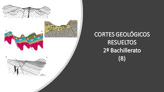 Cortes Geológicos resueltos 8  2º bach [upl. by Neyugn]