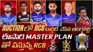 IPL RCB AUCTION STRATERGY 2025RCB TARGETED PLAYERS IN MEGA AUCTION RCB MASTER PLAN READYBSGSPORT [upl. by Ecydnac659]