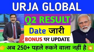 Urja Global share latest news today  Urja Global stock latest news todayurjaglobalstocklatestnews [upl. by Dore]