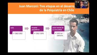 Clase 11 Psiquiatría de Enlace aspectos históricos y situación actual en Chile [upl. by Yaluz]