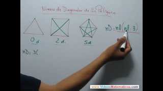 Numero de diagonales de un poligono  MatematicaPasoAPasocom [upl. by Trilbie]