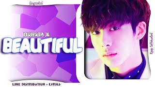 MONSTA X  Beautiful  Line Distribution  Lyrics Requested [upl. by Monica]