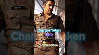 Singham Again😱🔥 Movie Guest Appearances Star Cast Charges Taken  shorts singhamagain [upl. by Anohr]