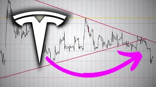 Acción Tesla Rompe Suelo [upl. by Akinert]