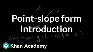 Introduction to pointslope form  Algebra I  Khan Academy [upl. by Enilada]