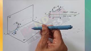 AD LECTURE 3 INCLINED LINES 2 [upl. by Anelaj813]