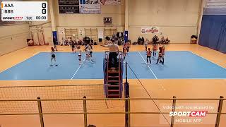 CAMPIONATO 3° DIV U20  202324  290124  Ardor Bollate vs Gonzaga Milano Bianca  2  2 [upl. by Kala]