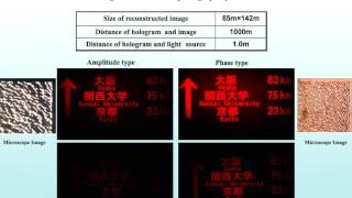 Fabrication of color holographic optical elements using laser direct write lithography system [upl. by Hephzibah977]