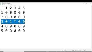 Beautiful Matrix Codeforces Round 161 Div 2 [upl. by Dnomde662]